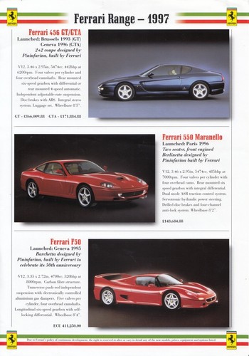 1997 ferrari range - range, f50