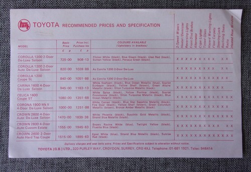 Toyota range orig - range, uk