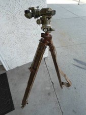 Russian Military Surveying