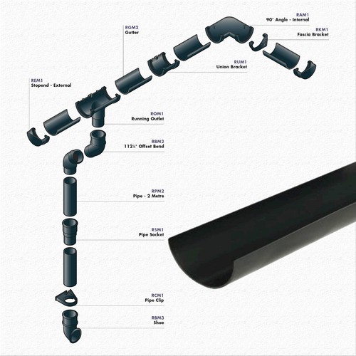 Mini small guttering fitting - mini, &