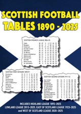Scottish Football Tables