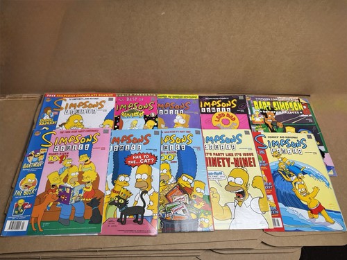 The simpsons matt groening - matt,