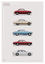 POSTER - JAGUAR SALOON EVOLUTION - (A4 A3 A2 Sizes) Car S-Type, XJ6, Mark 2