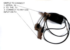 Caravan tv aerial booster
