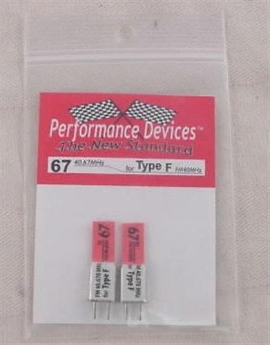 Futaba 40mhz channel - futaba,