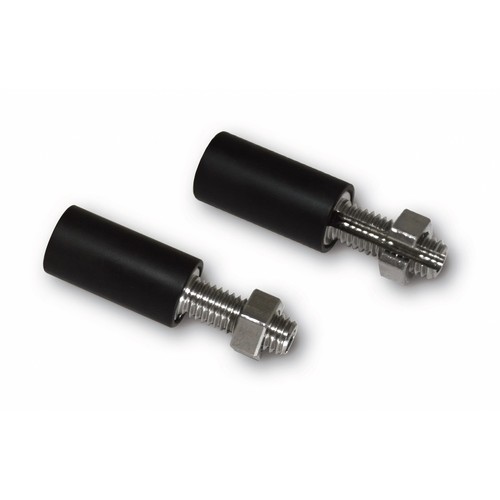 Highsider indicator extension