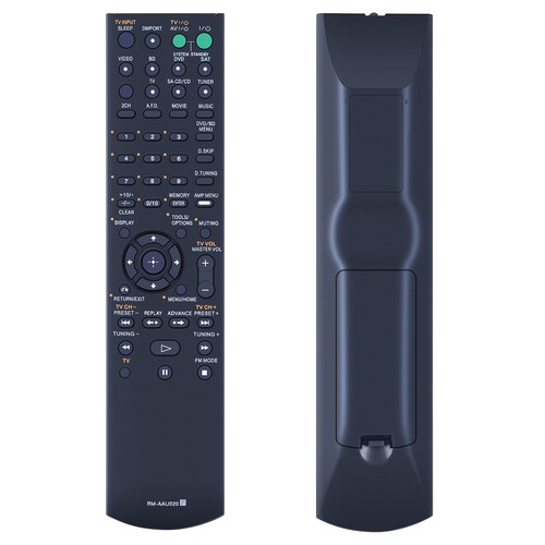 New aau020 remote control - new,