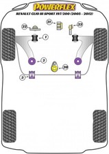 Powerflex Complete Front Bush