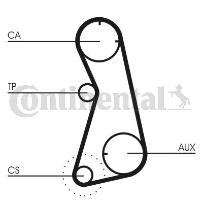 Continental ctam ct869k2 - ctam,