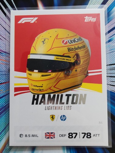 Lewis hamilton lightning lids - ,