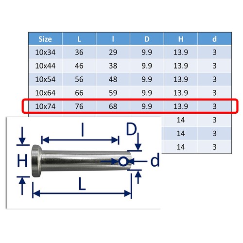 Clevis pin hinge - pin,
