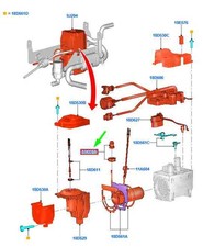 FORD TRANSIT CUSTOM MK1