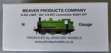 N GAUGE BEAVER PRODUCTS  N.451