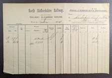 1914 North Staffordshire