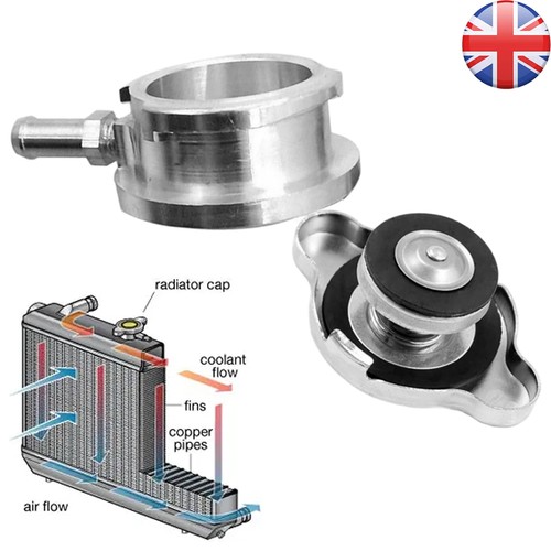 32mm id aluminum weld - aluminum,