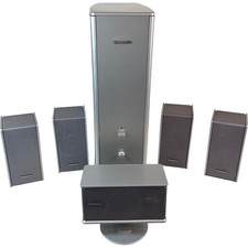 Panasonic Surround Sound