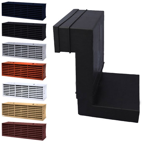 Periscope underfloor - periscope,
