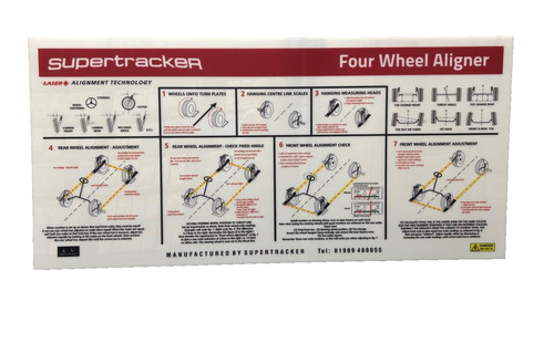 Perspex panel for - , supertracker