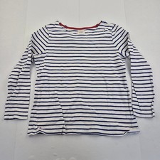 JOULES Top 18 Blue White