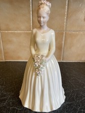 Wedgwood Moments In Time ‘My