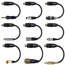 3.5mm Locking Jack Plug