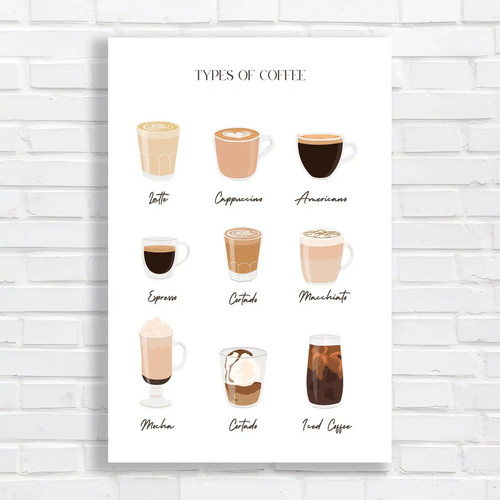 Types coffee cafe - coffee,