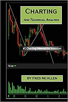 Charting and technical - charting,