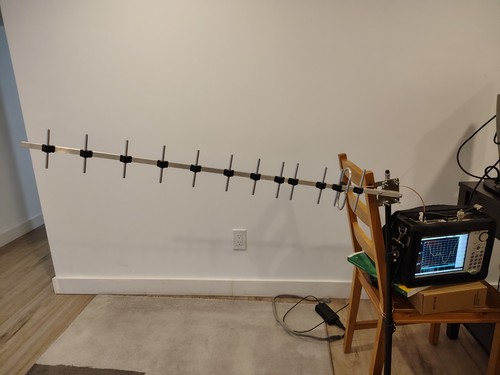 Yagi antenna 1200mhz 15dbi - yagi,