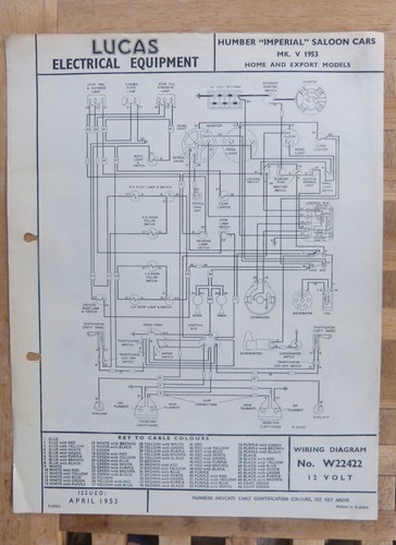 Original lucas humber imperial - original,