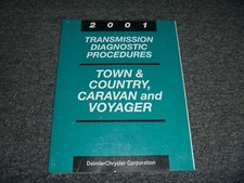 2001 Chrysler Voyager Minivan