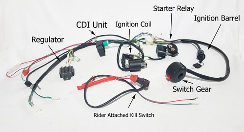 Wirset01 wiring and - wiring, for