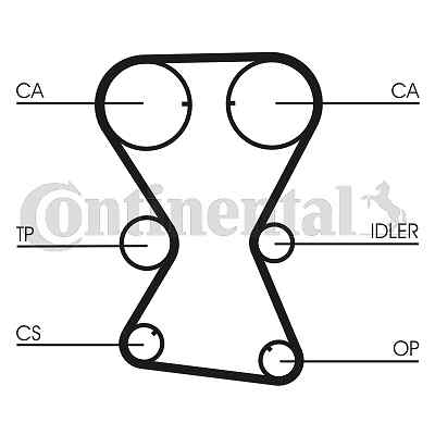 Timing belt for - belt, hyundai