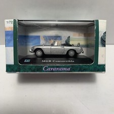 1:72 Railway Scale From