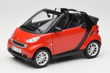 150036333 Smart Fortwo Cabrio