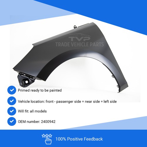 Fits ford fiesta mk8 - fits,