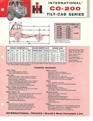 Truck data sheet - truck, ih