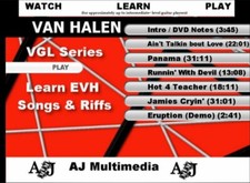 Custom Guitar Lessons, Learn