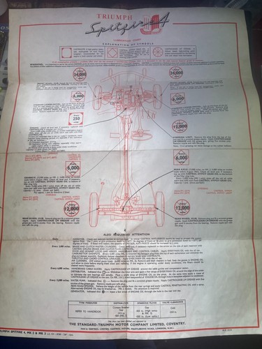 Triumph spitfire mk2 - mk2, &