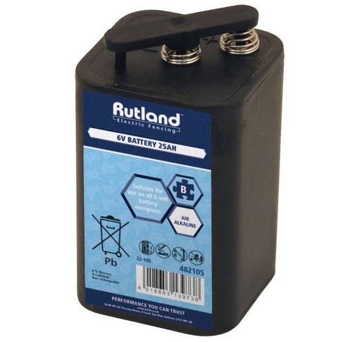 Rutland electric fencing - rutland,