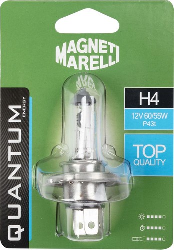 Quantum energy magneti - quantum,