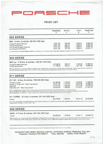 Porsche 924 944 911sc coupe - 924,