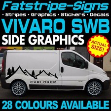 Fit vauxhall vivaro - vauxhall, swb