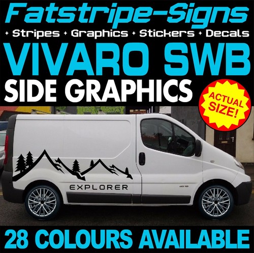 Fit vauxhall vivaro - vauxhall, swb