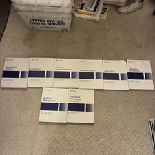 2025 CFA Program Curriculum