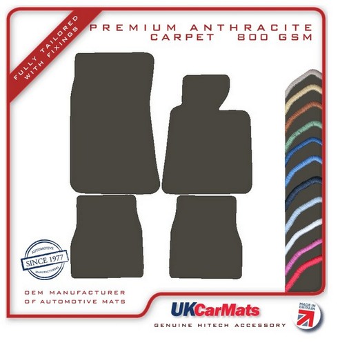Fits bmw series - fits,