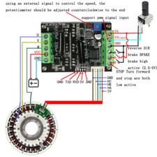 BLDC 500W 20A High Power Hall
