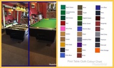 Pool table and snooker table