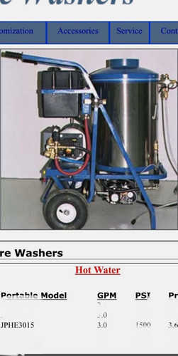 Hot water pressure washer - hot,