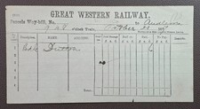 1877 Great Western Railway