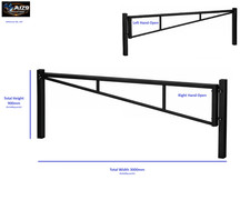 Vehicle Entry Barrier Security